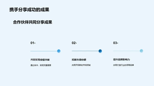 科技助力地产变革