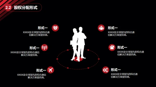 黑金大气创业商业计划书通用PPT模板