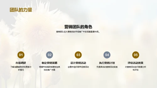 大暑营销策略解析