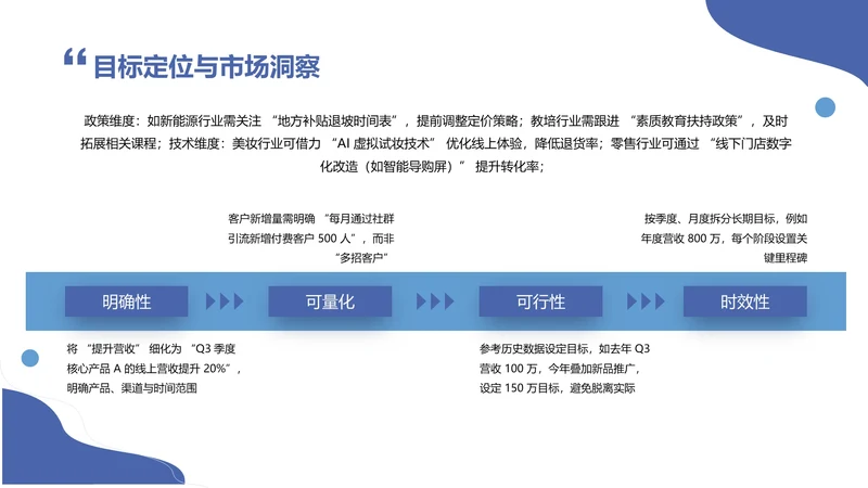 商务风含图片PPT流程
