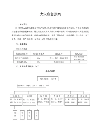 工程火灾应急预案.docx