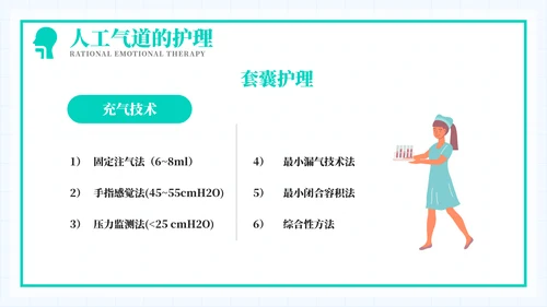 导管经口的护理医学教育培训模板