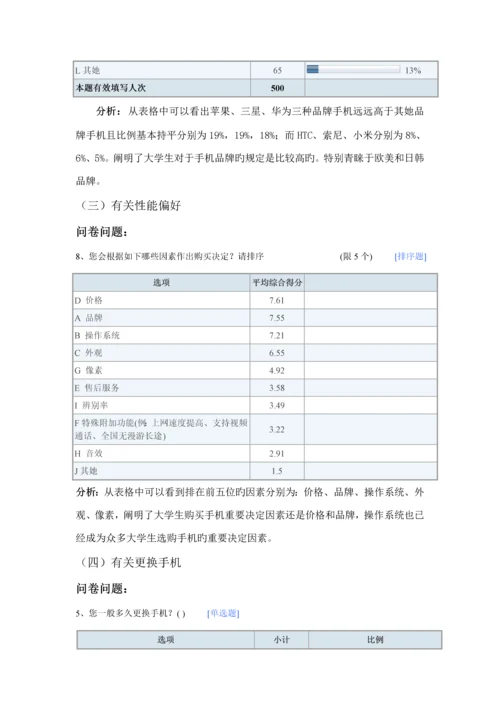 大学生手机消费行为研究分析及策略专题研究.docx