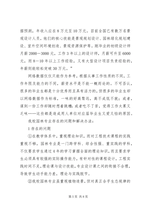 园林行业人才需求调查分析报告的范文.docx