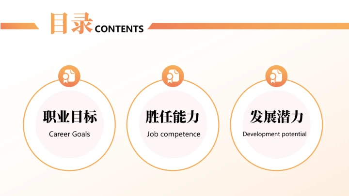 英语专业大学生求职综合能力展示职业生涯规划通用PPT模版