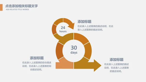 投资招生引资银行金融理财产品PPT模板