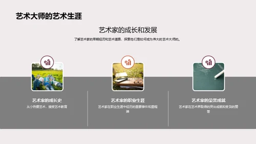 探索艺术奥秘