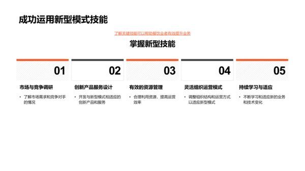 新型餐饮业模式探索