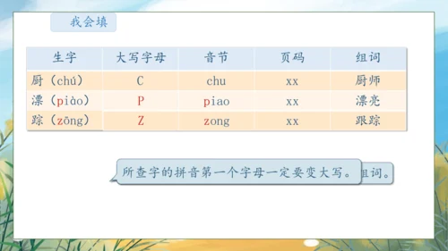 【核心素养】部编版语文一年级下册-语文园地三（课件）