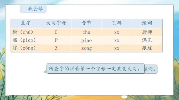 【核心素养】部编版语文一年级下册-语文园地三（课件）