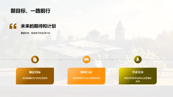 大学篇章：学期回顾