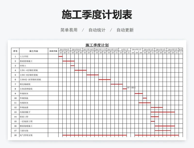 施工季度计划表