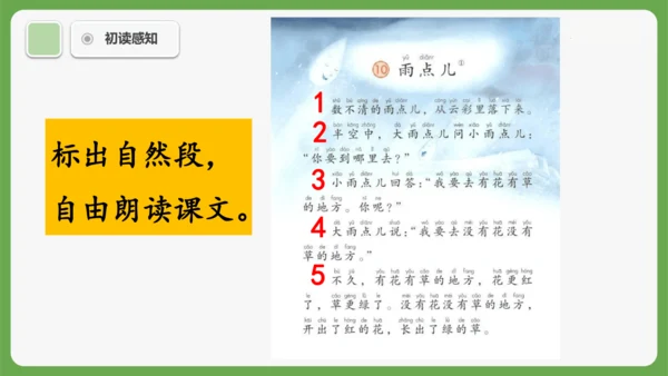 10《雨点儿》课件