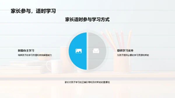 提升数学作业质量