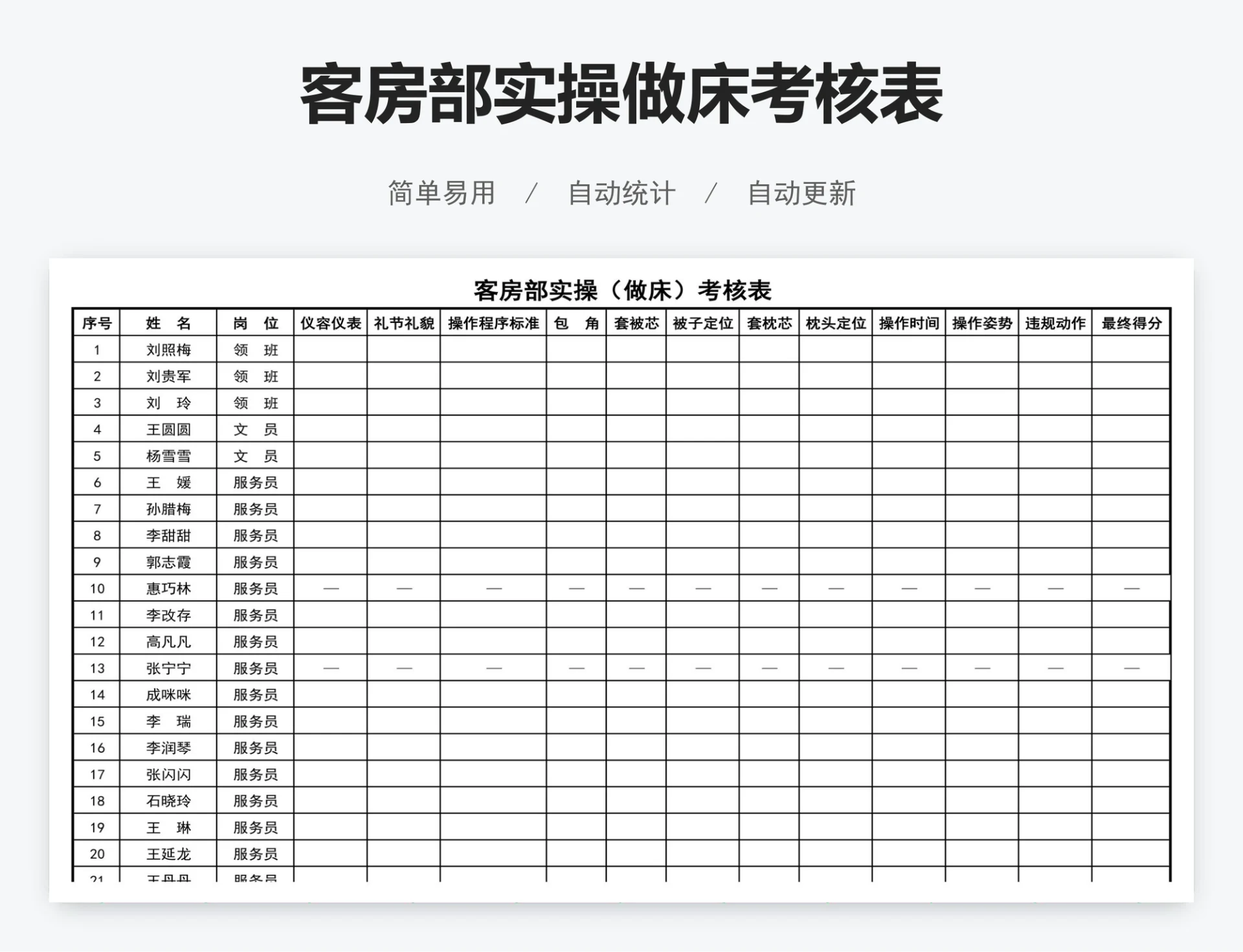 客房部实操做床考核表