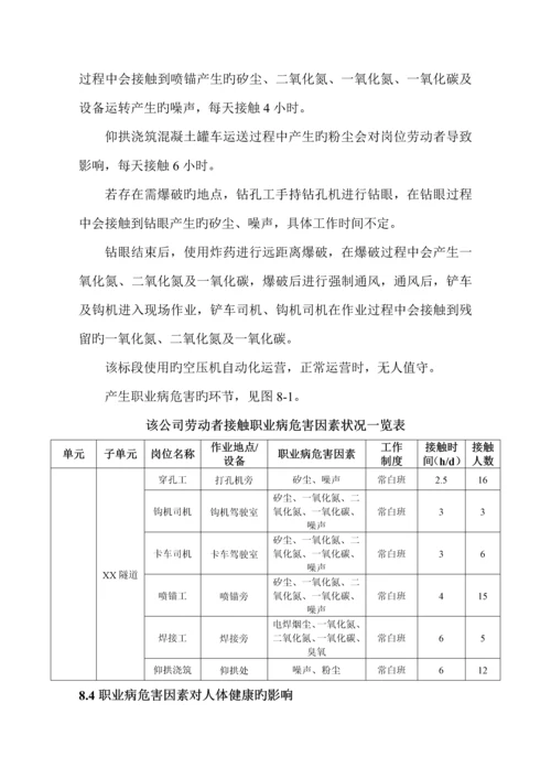 工作场所职业病危害因素检测评价综合报告.docx
