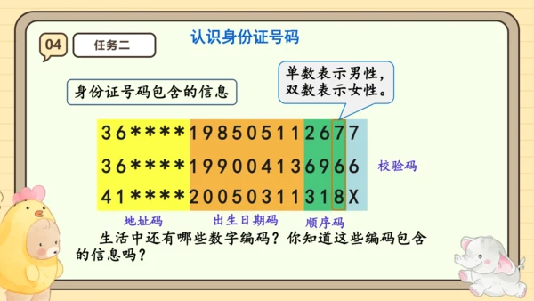 ☆《数字编码》课件(共22张PPT) 人教版 三年级上册数学