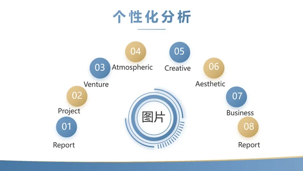 蓝色金融投资理财的投资展望动态PPT
