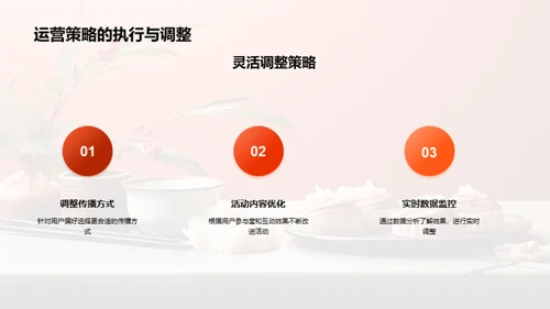 端午节新媒体运营策略