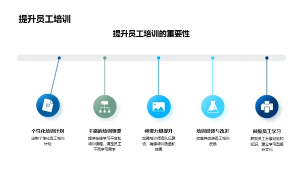 人才引擎：再塑未来