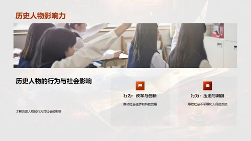 历史的力量