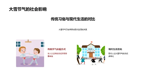 大雪节气的传承与实践