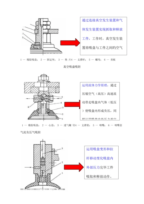 工业机器人技术及应用教案搬运机器人及其操作应用.docx