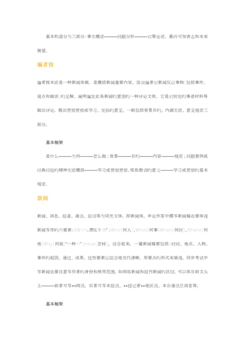 2023年公务员考试公文写作格式.docx