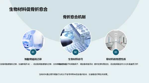 3D风生物医疗学术答辩PPT模板