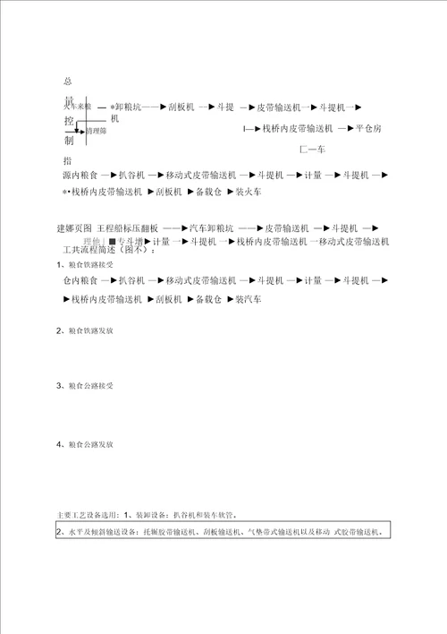 仓储环评之二江西某中转储备库建设项目环评表