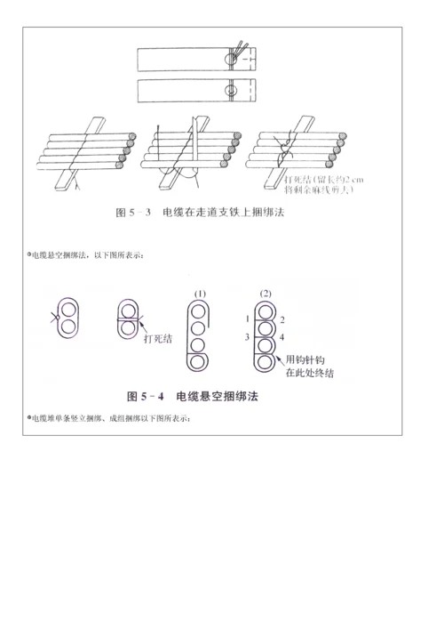 通信综合项目工程关键技术交底记录.docx