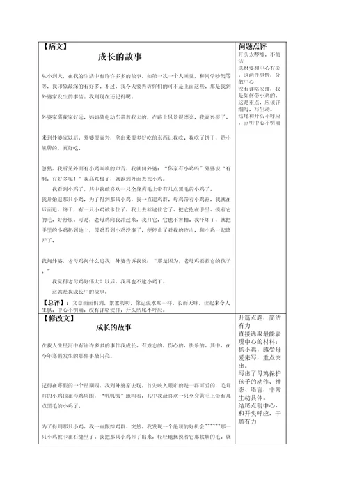 小学四年级语文上册第七单元作文指导