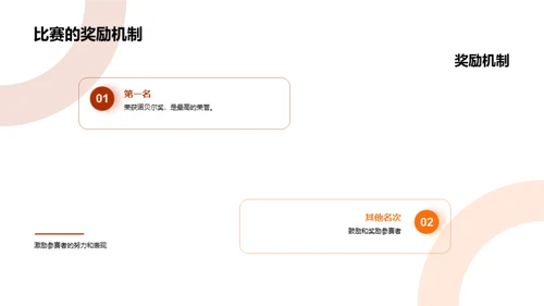 跳动的篇章