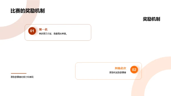 跳动的篇章