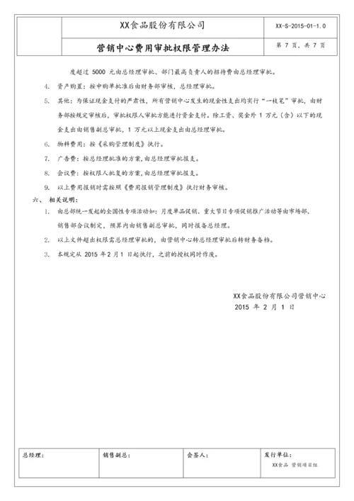 12-【行业案例】XX食品营销中心费用审批权限管理办法.docx