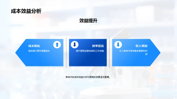 科技驱动医疗革新