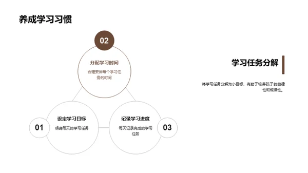 一年级家长教育指南