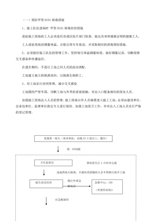 2023年紧急情况处理措施应急预案以及风险防范措施.docx