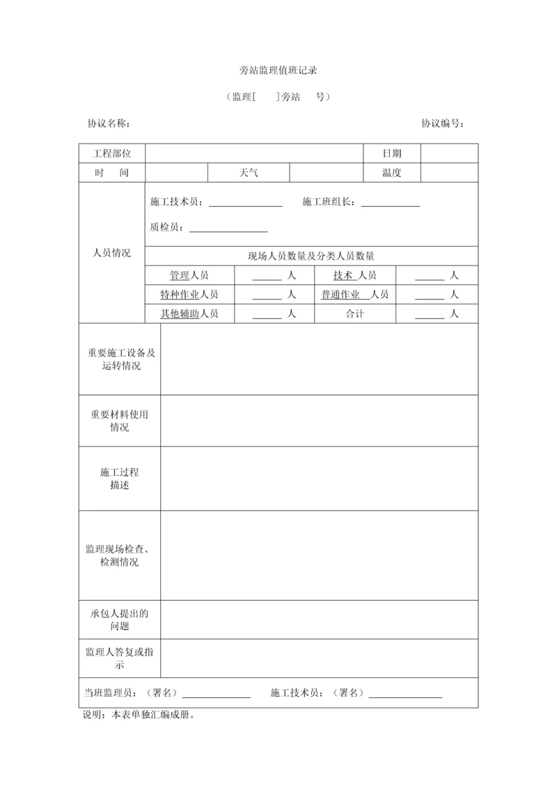 常用监理记录表格.docx