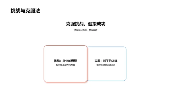 全面提升运动表现