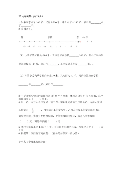 小学六年级升初中模拟试卷附答案（典型题）.docx