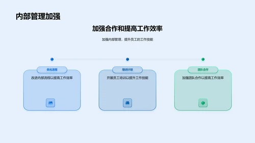 农业部门半年总结PPT模板