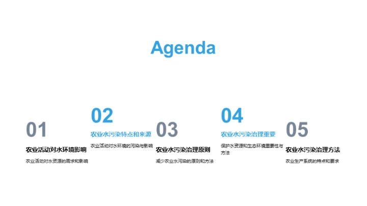 农业环保：水资源守护者