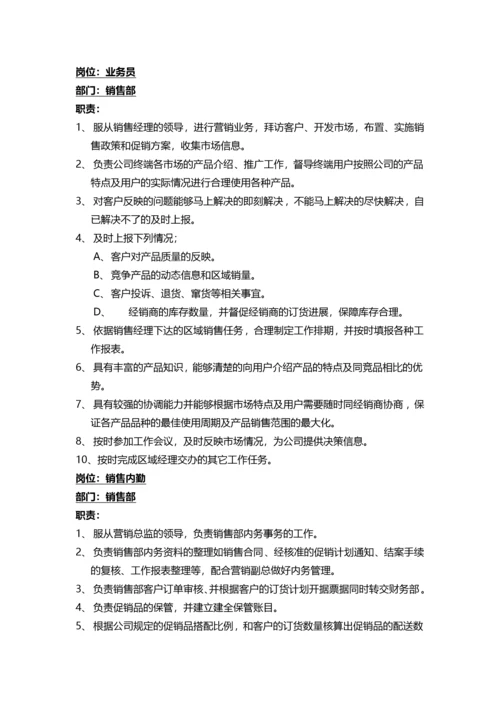 销售人员岗位职责及管理制度.docx