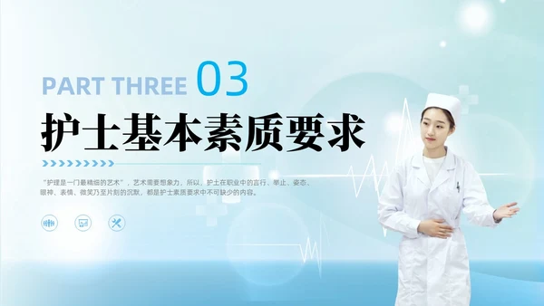 科技风蓝色护士行为规范护士职业道德护理学培训PPT课件