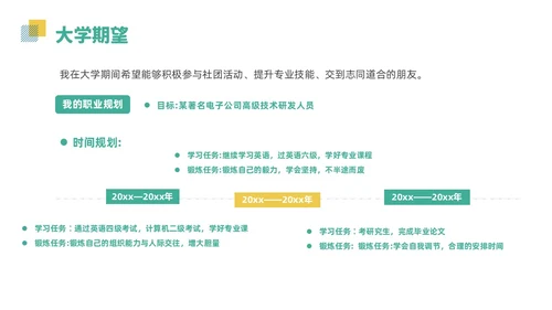 绿色清新风大学开学自我介绍课件