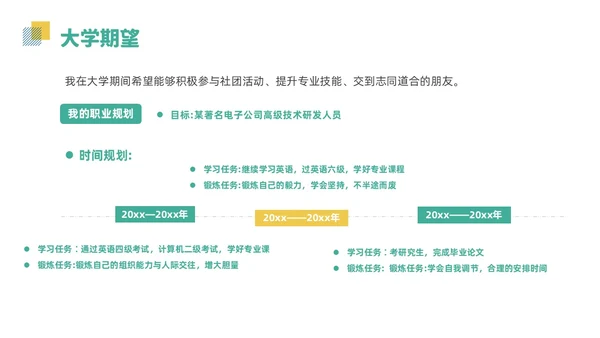 绿色清新风大学开学自我介绍课件