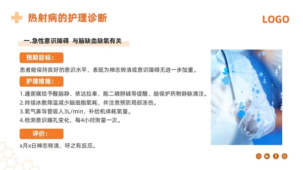 橙色简约热射病急救及护理措施PPT模板宣传PPT动态PPT