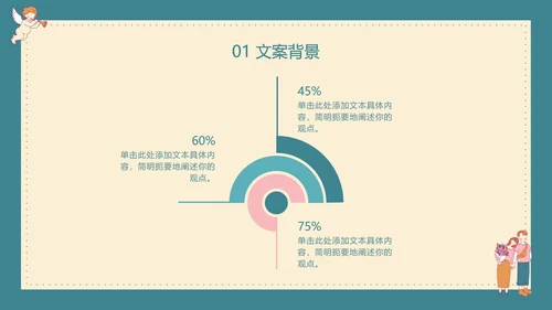 黄绿七夕欧式复古风PPT模板