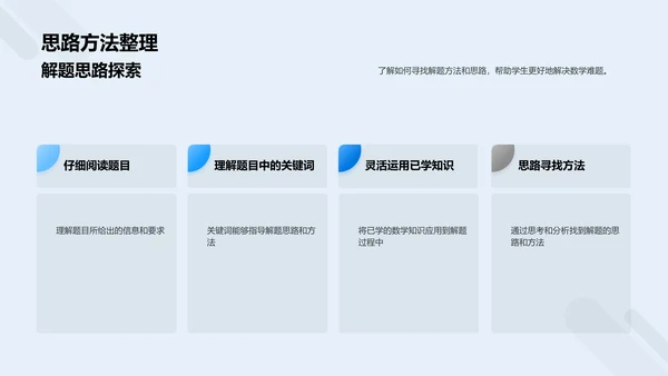 二年级数学解题讲座PPT模板